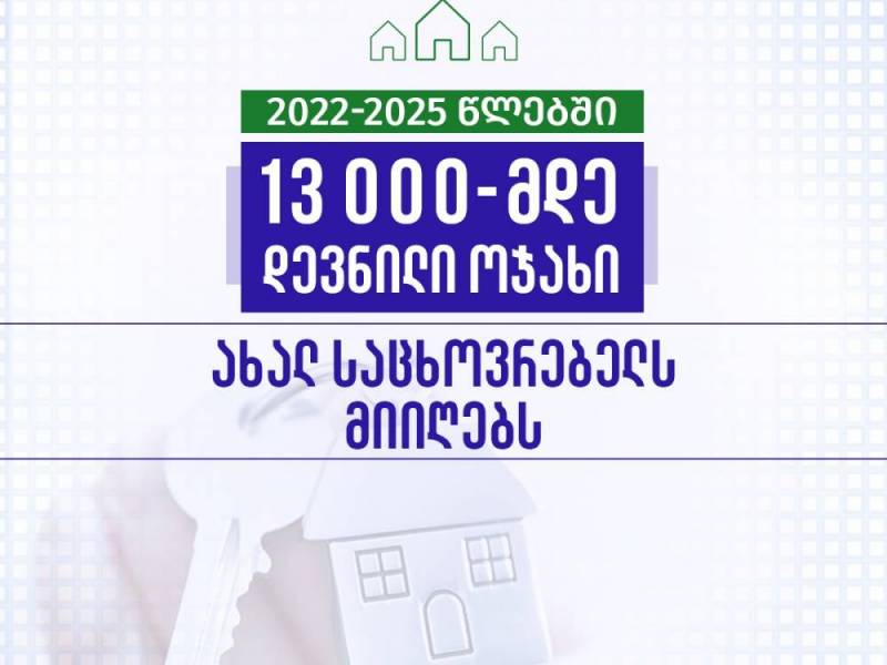 იძულებით გადაადგილებულ პირთა განსახლების პროგრამის ფარგლებში, ახალ საცხოვრებელს, 2022-2025...